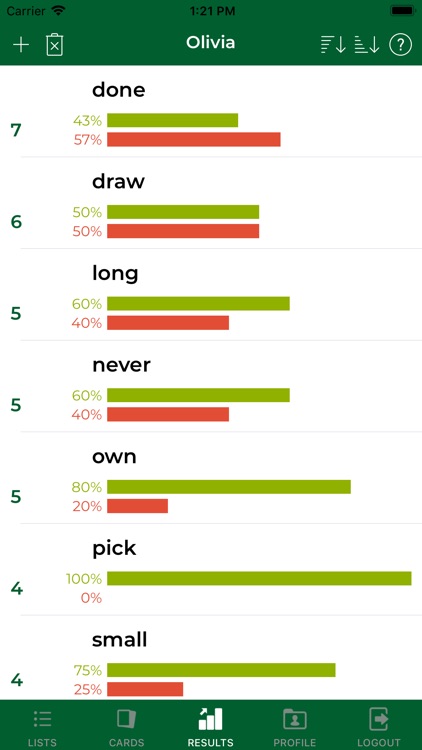 Sight Words Cards screenshot-7