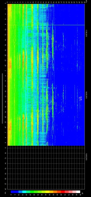 Schumann Resonance(圖5)-速報App