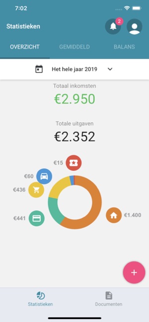 ROOV Beheer Geld & Documenten