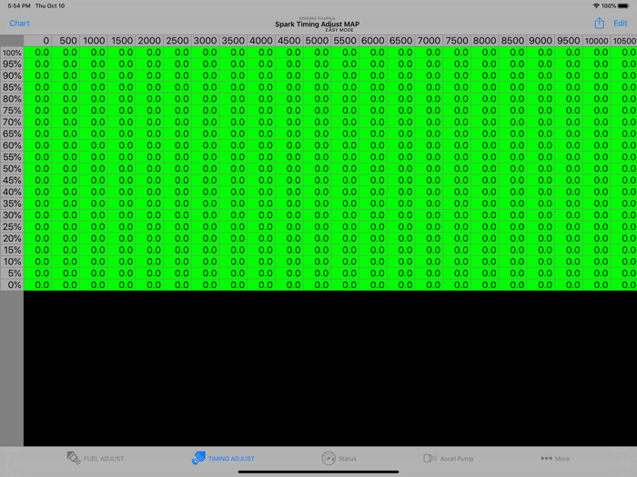 CYGNUS-X ENIGMA FirePlus EASY