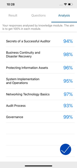 CISA: Inform. Systems Auditor(圖4)-速報App