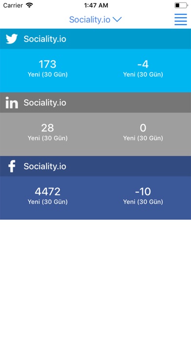 Sociality.io 3.0