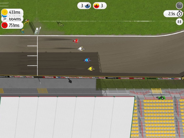 Speedway Challenge 2020