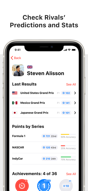 Motorsport Predictor(圖5)-速報App