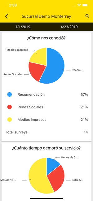 Kindorse for Managers(圖3)-速報App