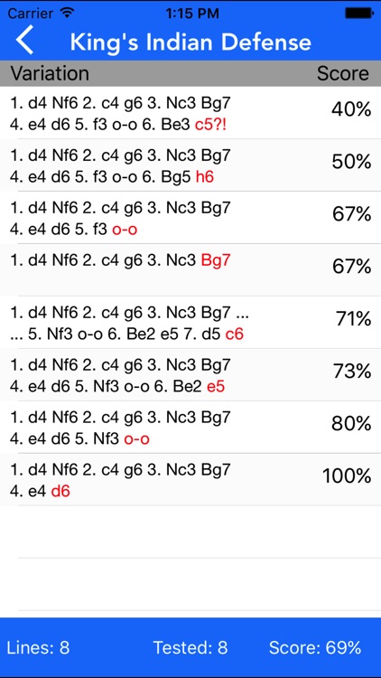 Chess Arsenal screenshot-3