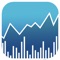 Genie Charts is an iOS charting app for technical traders