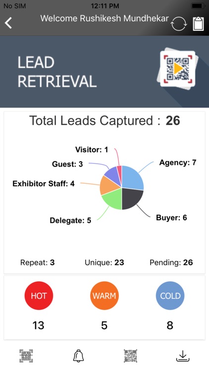Lead Retrieval by Tecogis