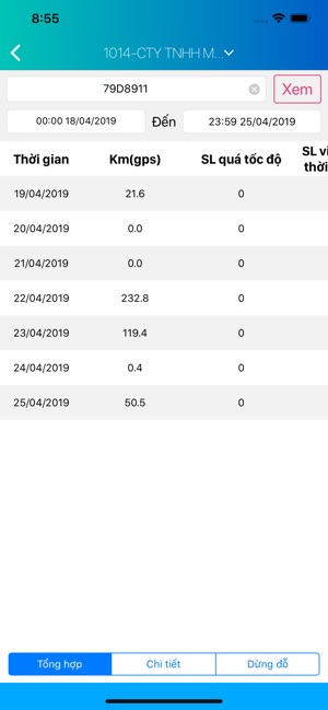 Adsun GPS