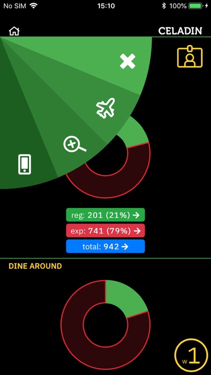 HPC AMERICAS Event Dashboard