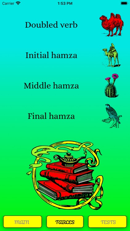 Arabic verbs - tests 2