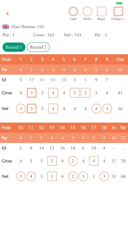 GOLF CITIZEN Events screenshot-3