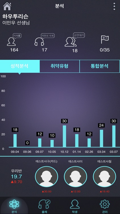 하우투리슨(선생님용) screenshot-3