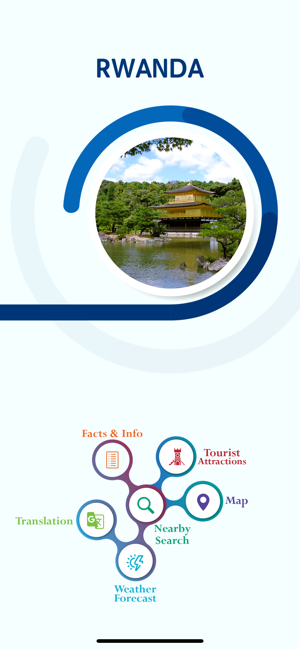 Rwanda Tourism(圖2)-速報App