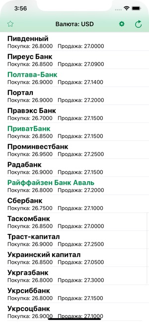 Currency rates in Ukraine(圖1)-速報App