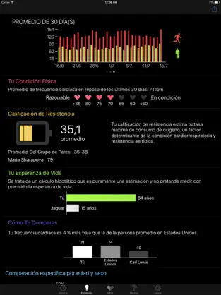 Screenshot 4 Cardiio: Medidor de Pulso iphone