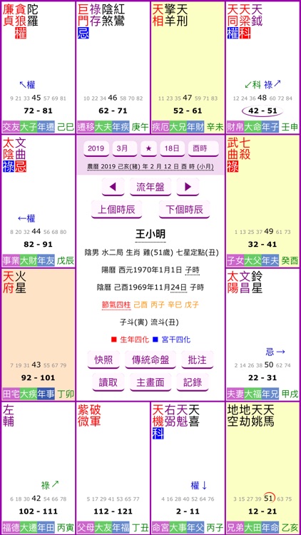 紫微四化飛星 screenshot-3