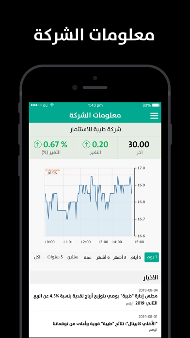 Taiba for Investment Co. screenshot 3