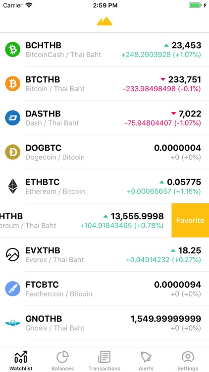 Bitdoi screenshot-6