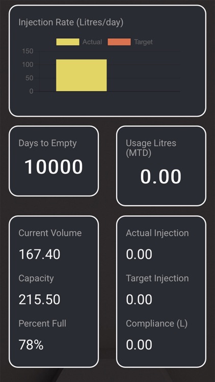 R3mote Monitoring App screenshot-3