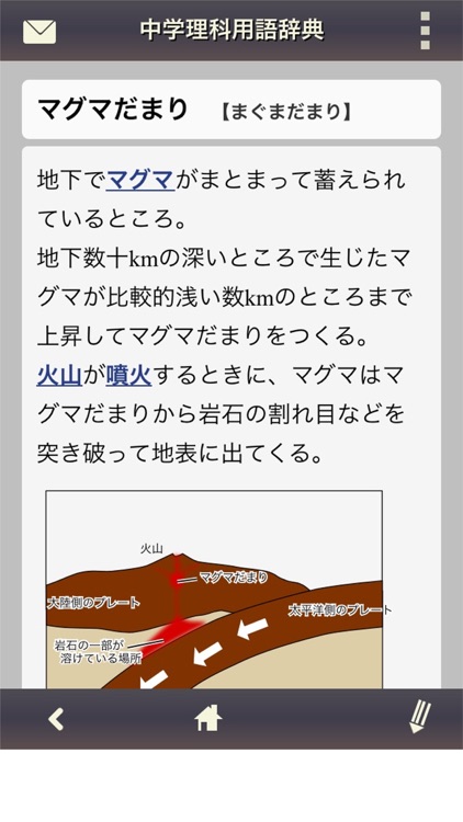 中学理科用語辞典 By Manabu Narawa