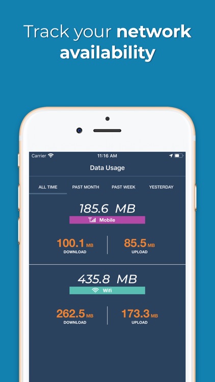 OpenSignal Internet Speed Test