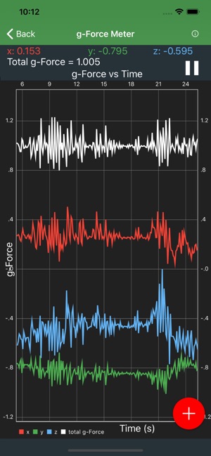 Physics Toolbox Sensor Suite(圖2)-速報App