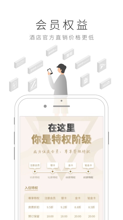 住友生活-住友酒店集团官方预订平台 screenshot-3