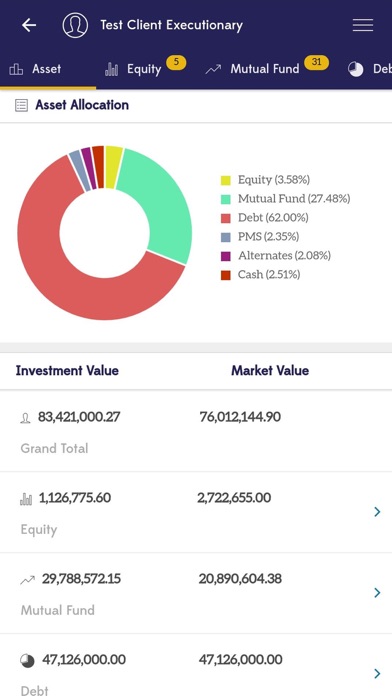 IIFL Wealth LT screenshot 4