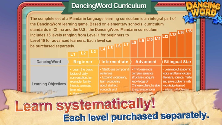 DancingWord: Learn Mandarin screenshot-4