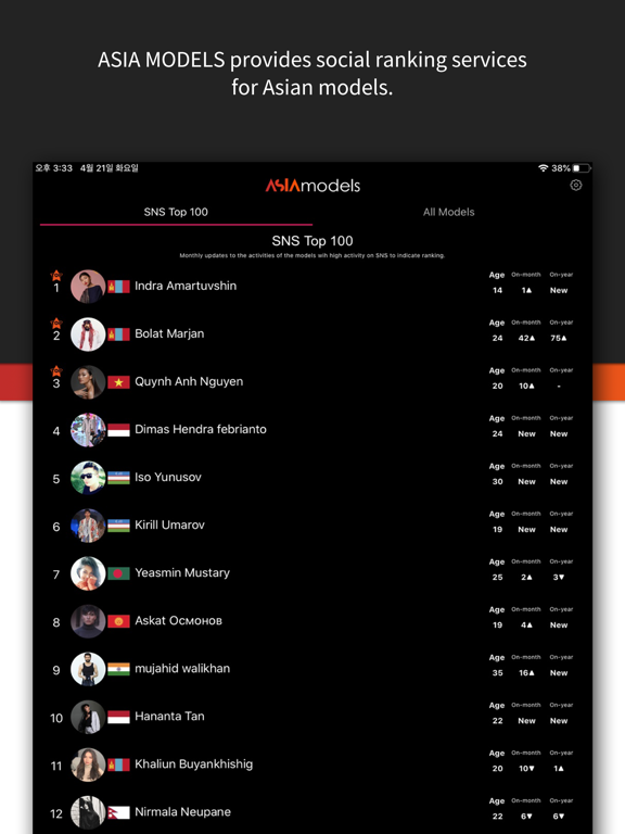 Screenshot #4 pour ASIA MODELS