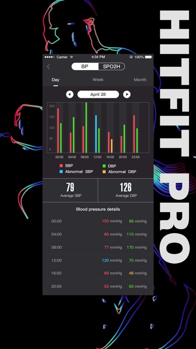 HitFit Pro screenshot 4