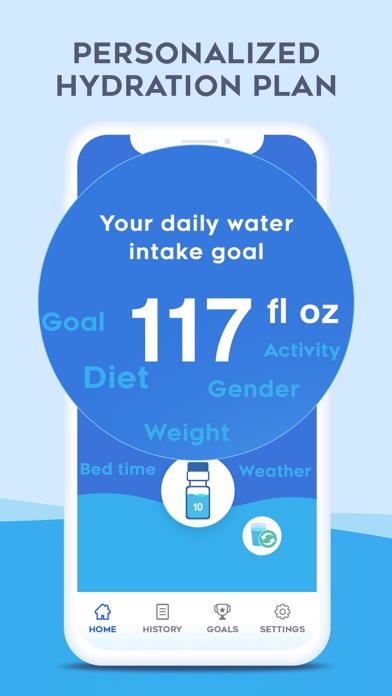 Keto Drink Water Reminder screenshot 2