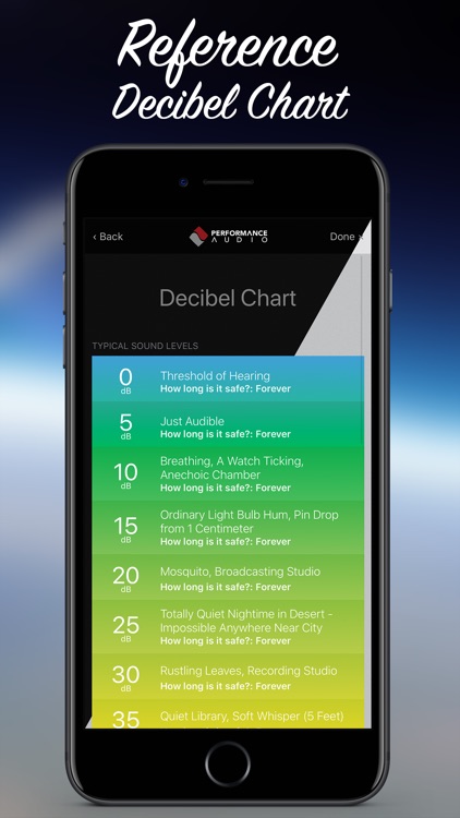 Decibel Meter Pro screenshot-4