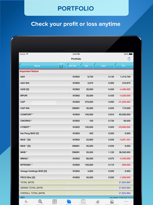 RHBInvest for iPad(圖2)-速報App