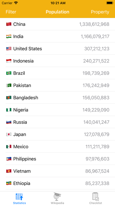 How to cancel & delete List of Countries - Atlas App from iphone & ipad 1