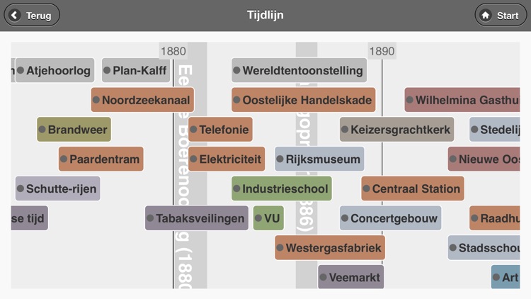 Amsterdam 1850-1940 screenshot-5