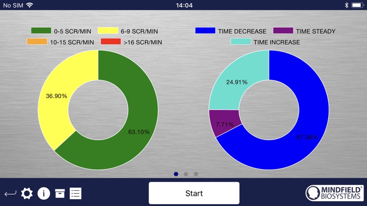 Mindfield eSense screenshot-9