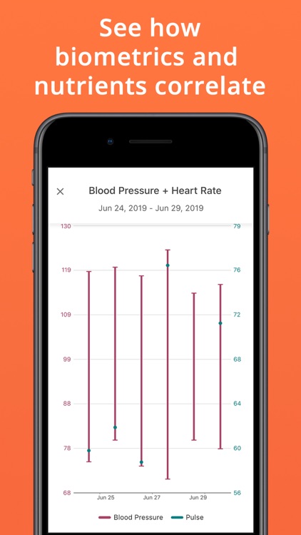 Cronometer · Nutrition Tracker screenshot-8