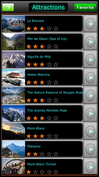 Chamonix-Mont-Blanc Map Guide