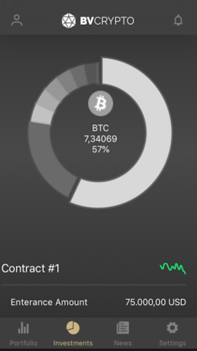 BV Crypto screenshot 4
