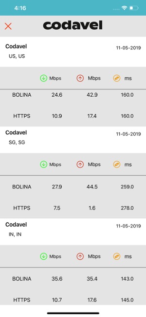 Bolina Speedtest(圖3)-速報App