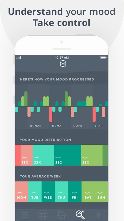 Moodistory Mood Tracker, Diary screenshot-6