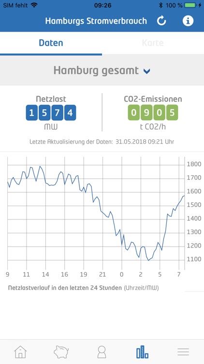 Stromnetz Hamburg App screenshot-5