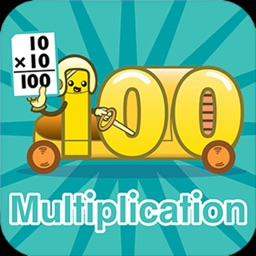 Multiplication Flashcards.