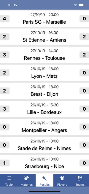 InfoLeague - French Ligue 1(圖4)-速報App