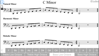 How to cancel & delete Minor Scales from iphone & ipad 4