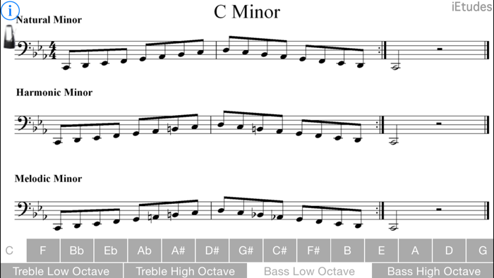 Minor Scales