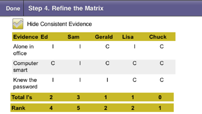 How to cancel & delete Hypothesis Testing from iphone & ipad 4