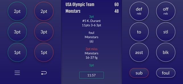 Easy Stats for Basketball(圖1)-速報App